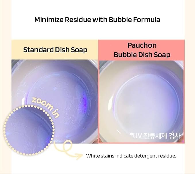 Pauchon House Clean Dog Bowl Dishwashing Bubble Dish Soap - 10.14 fl oz (300ml) - Food-Grade Formula