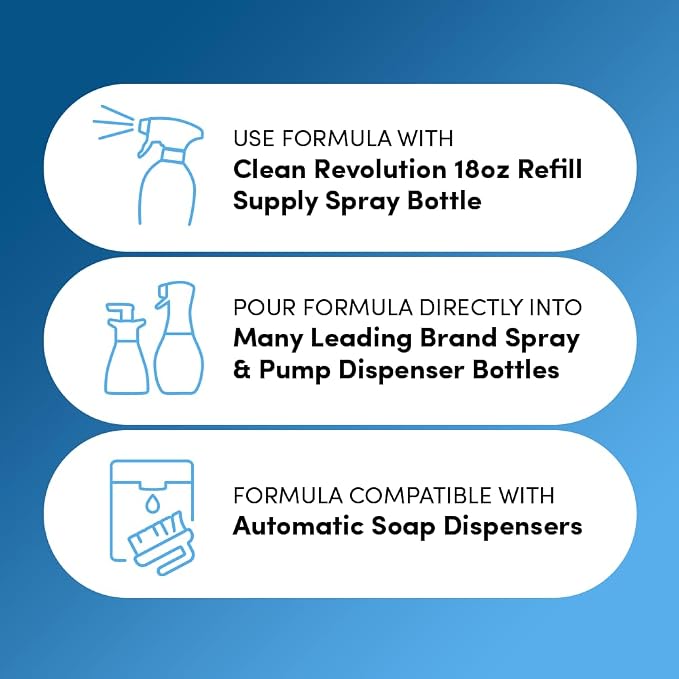 Clean Revolution Dish Spray, Powerful Formula Cuts Through Grease, Compatible with Dawn Powerwash Sprayers and Foamers, Fragrance Free, 18 Fl Oz - Made in USA