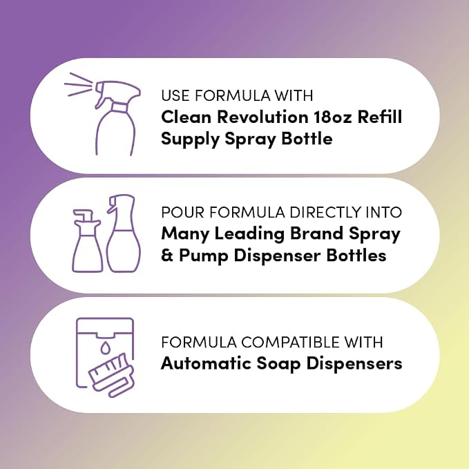 Clean Revolution SuperWash Dish Spray | Starter Kit | Includes 18oz Refillable Trigger Spray Bottle + 64oz Refill Supply | 82oz Total | Compatible with Dawn Powerwash Sprayers | Spring Rain Fragrance