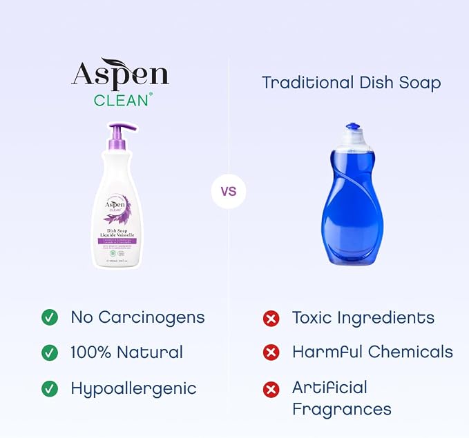 AspenClean Dish Soap & Refill | Lavender & Lemongrass | 64 fl oz | EWG Verified | Liquid Dishwashing Detergent | Non-Toxic | 100% Natural | Refills Over 3.5 Standard Bottles