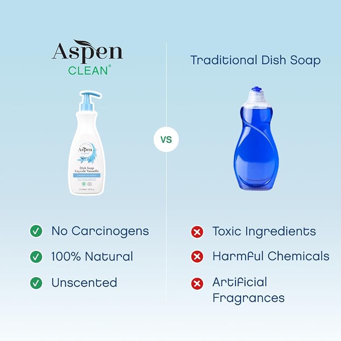 AspenClean Dish Soap & Refill | Unscented | 64 fl oz | EWG Verified | Liquid Dishwashing Detergent | Non-Toxic | 100% Natural | Refills Over 3.5 Standard Bottles