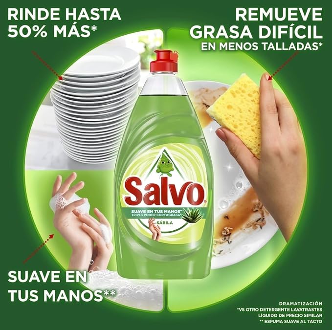 SALVO Liquid Dish Detergent with Aloe Vera, 1.2L, 2 Pack