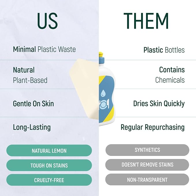 Natural Non-Toxic Dish Washing Soap - Dyes And Fragrance Free - Vegan Cruelty-Free Eco-Friendly And Zero Waste Dishwashing Handmade Solid Bar Soaps Detergent & Biodegradable (Lemon Single)