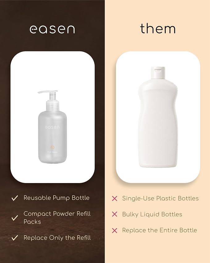 easen Foam Dish Soap Powder Refill, Grapefruit, Reusable Bottle, 7.4 oz | Coconut Oil for Foaming, dissolves fast, rinses clean, no residue, Concentrated Formula