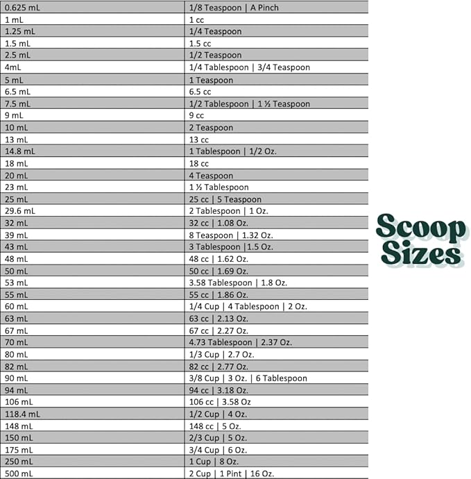 6.5 mL Long Handle Plastic Measuring Spoon - Image 3