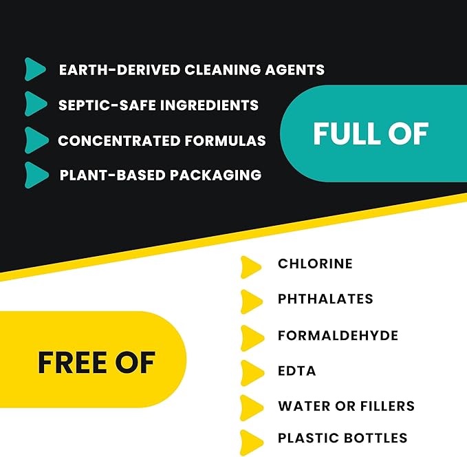 ELEMENT Dish Powder | Grease-Fighting Dish Soap | No Harsh Chemicals, Liquidless, Plastic-Free | Plant-Based Pouch (14 OZ Pouch, Citrus + Vanilla)