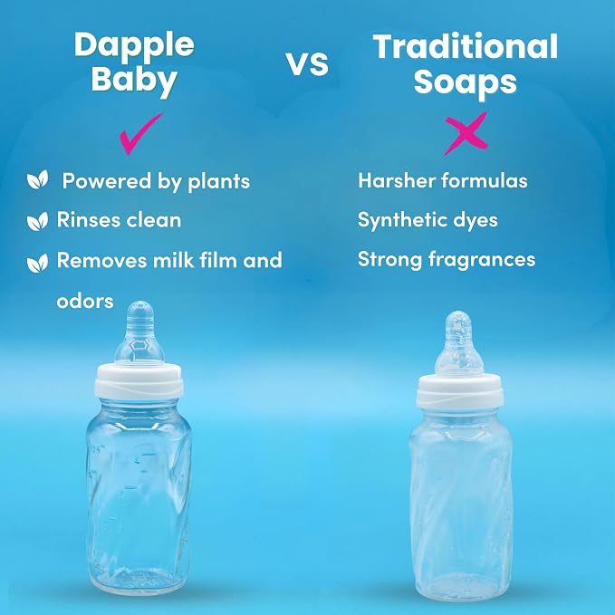 Dapple Baby Lavender Bottle & Dish Soap Refill Pouch - (2 Pack) 33.8 fl oz - Plant-Powered Cleaner for Baby Bottles, Pump Parts, and Sippy Cups