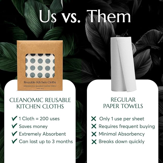CLEANOMIC Reusable Kitchen Cloth, Foaming Dish Soap & Tablet Tin Bundle