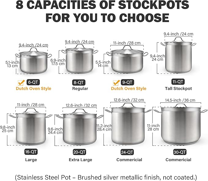 Cooks Standard Stockpots Stainless Steel, 24 Quart Professional Grade Stock Pot - Image 2