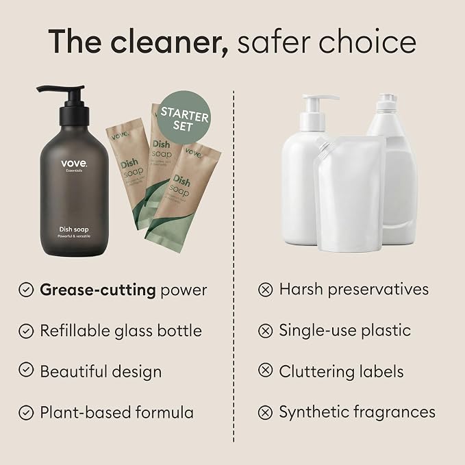 Vove Dish Soap Starter Set with Refillable Glass Pump Bottle & 3 Refills, Bergamot Mint & Basil, Powder-to-Gel Dishwashing Liquid, Plant-Based Concentrated Formula, Plastic-Free Packaging