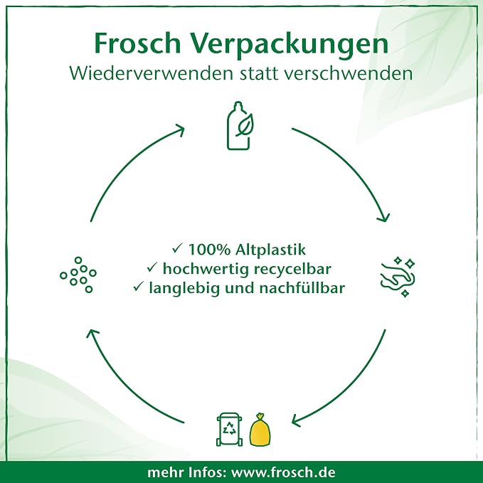 Frosch Aloe Vera Dishwashing Liquid 500ml