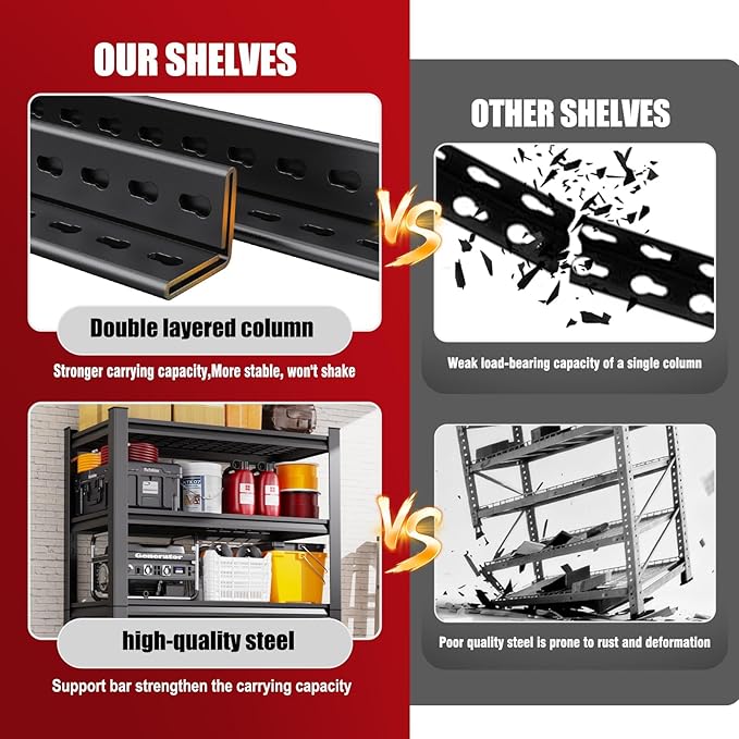 Set of 3 Garage Shelving-3000 lbs 5 Tier Storage Shelves, Adjustable Heavy Duty - Image 4