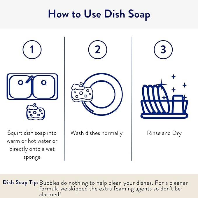 THE CLEAN PEOPLE Liquid Dish Soap - Clean, Simple Ingredients - Extra Scrubbing Power (Lemon Verbena Scent) 12 fl. oz (6 Pack)