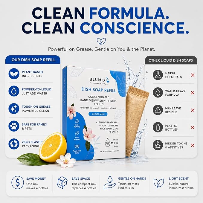 Dish Soap Refill Powder-to-Liquid Concentrate, Just Add Cool Water, Lemon Scent, 4 Packets Make 4 x 16 fl oz Bottles, Grease-Fighting, Plastic-Free (Lemon Scent)