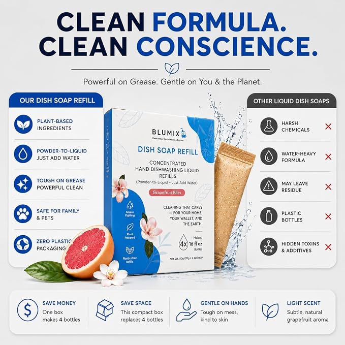 Dish Soap Refill Powder-to-Liquid Concentrate, Just Add Cool Water, Grapefruit Scent, 4 Packets Make 4 x 16 fl oz Bottles, Grease-Fighting, Plastic-Free (Grapefruit Scent)