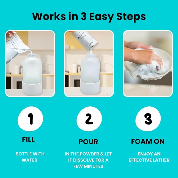 Foaming Dish Soap Refills (5pk), Concentrated Powder to Liquid Refills Make 5 Bottles x 12oz each of Non Toxic, Eco Friendly Unscented Dish Soap, Septic Safe