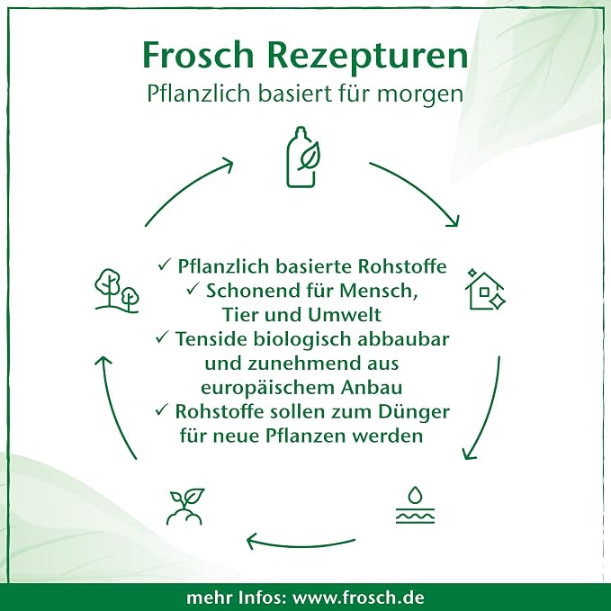 Frosch Aloe Vera Dishwashing Liquid 500ml