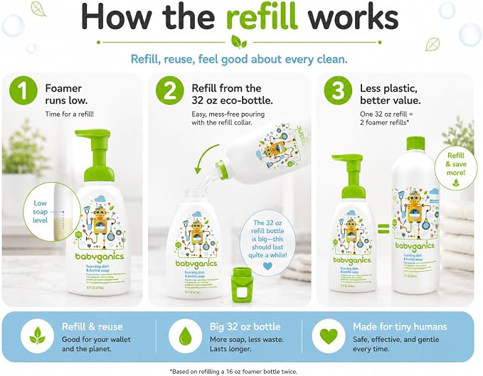 Baby ganics 16 Ounce Dish Dazzler Foaming Dish and Bottle Soap with Refill Kit BUNDLED with Two (2) Bottle Brushes BONUS | Baby bottle and dish soap bundle with refill and 2 bottle brushes. Plant-based, fragrance-free foaming soap.