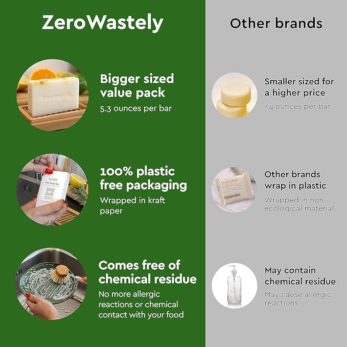 ZeroWastely Natural Dish Soap Bar - Value Pack of 3 Solid Soap Block 16oz - UnScented, Long Lasting, Skin Friendly - Sustainably Made from 100% Organic Ingredients - Plastic Free Dish Soap