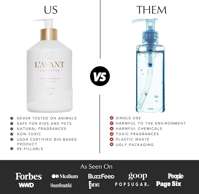 L'AVANT Collective Natural Dish Soap, Plant-Based, Fresh Linen, 16 Fl Oz | Plant-based formula, grease-cutting power, refillable glass pump bottle, kid and pet safe, cruelty-free, Fresh Linen scent