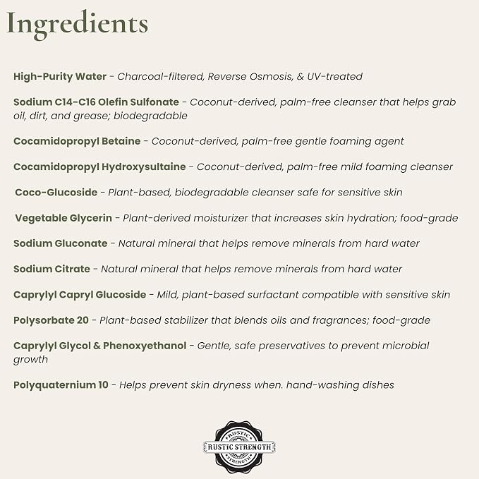 Rustic Strength Natural Dish Soap, Unscented, 64 oz Plastic | Plant-Based Concentrated Formula, Grease Cutting , Greywater and Septic Safe