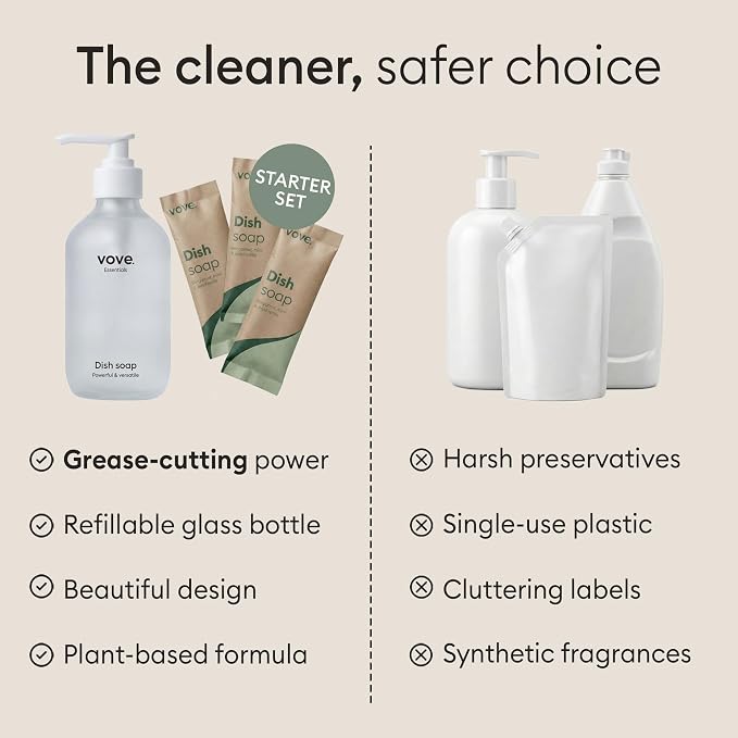 Vove Dish Soap Starter Set with Refillable Glass Pump Bottle & 3 Refills, Bergamot Mint & Basil, Powder-to-Gel Dishwashing Liquid, Plant-Based Concentrated Formula, Plastic-Free Packaging