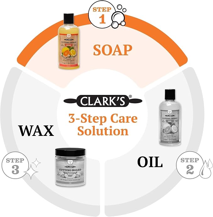 CLARK'S Cutting Board Soap and Scrub Brush from Clean your kitchen boards, bowls, countertops, and utensils the natural way | Castile Based
