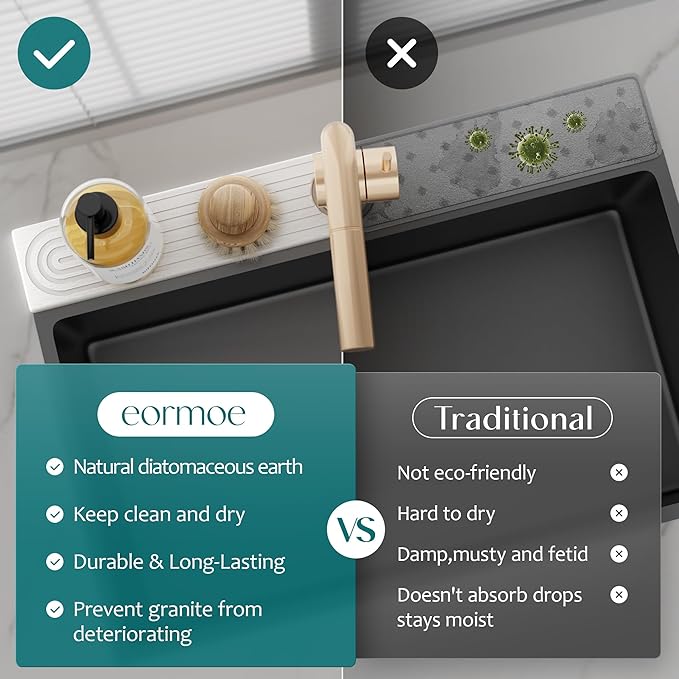 Eormoe Kitchen Sink Faucet Mat - Image 6
