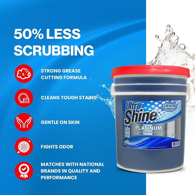 Ultra Shine 2 Pack 3X Platinum Bulk Dishwashing Liquid, Powerful Grease Remover, 5-Gallon - Concentrated Dish Cleaner Soap for Commercial Kitchens, Restaurants & Home Cleaning, Gentle on Hands & Skin