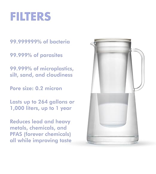 LifeStraw Home – Water Filter Pitcher, Stormy Blue, BPA Free Designed - Image 2