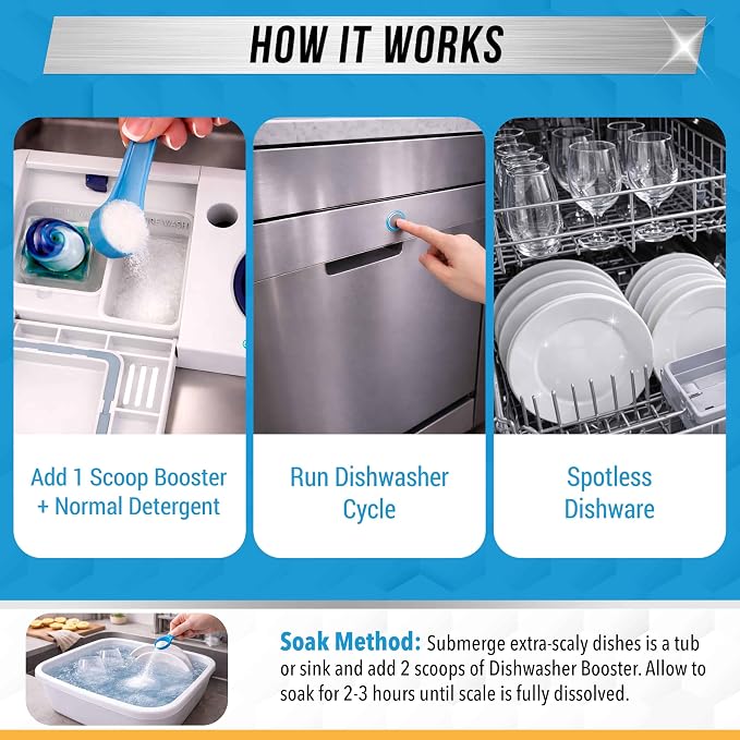 Dishwasher Detergent Booster Prewash Powder - ACTIVE Citric Acid Dishwashing Additive for Hard Water, Natural Dish Washer Shine & Rinse Aid, Lime Scale Remover for Cloudy Glassware - 64 Uses (32-oz)