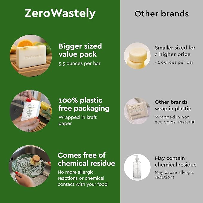 ZeroWastely Natural Dish Soap Bar - Value Pack of 3 Solid Soap Block 16oz - Lemon Scented, Long Lasting, Skin Friendly - Sustainably Made from 100% Organic Ingredients - Plastic Free Dish Soap